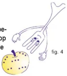 e- op e fig. 4