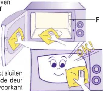 ven F et sluiten de deur oorkant