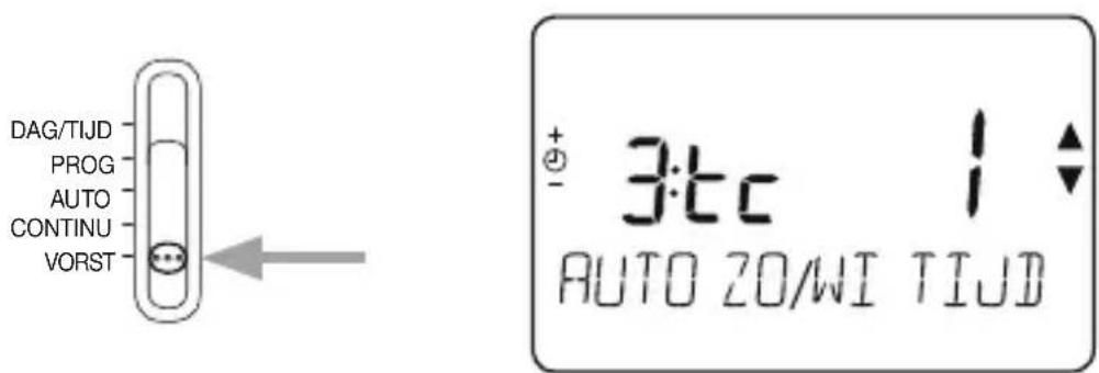 DAG/TIJD PROG AUTO CONTINU VORST 3:tc 1 AUTO 20/WI TIJD