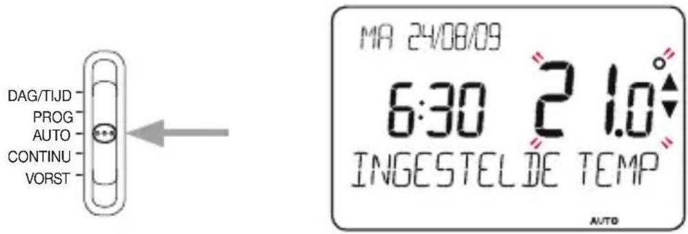 DAG/Tijd PROG AUTO CONTINU VORST MA 24/08/09 6:30 21.0° INGESTELDE TEMP AUTO