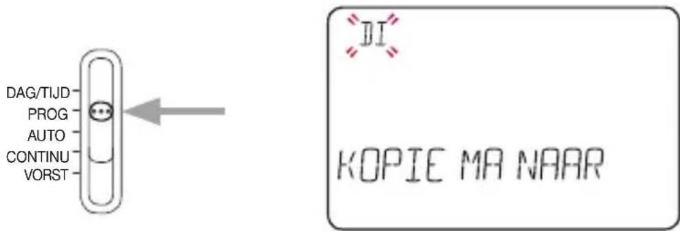 DAG/TIJD PROG AUTO CONTINU VORST DI KOPIE MA NAAR