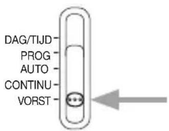 DAG/Tijd PROG AUTO CONTINU VORST