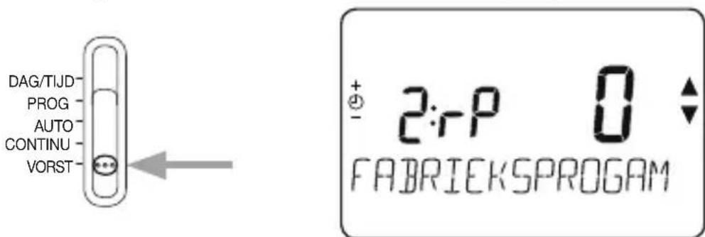 DAG/Tijd PROG AUTO CONTINU VORST + - 2: -P 0 FABRICKSPROGAM