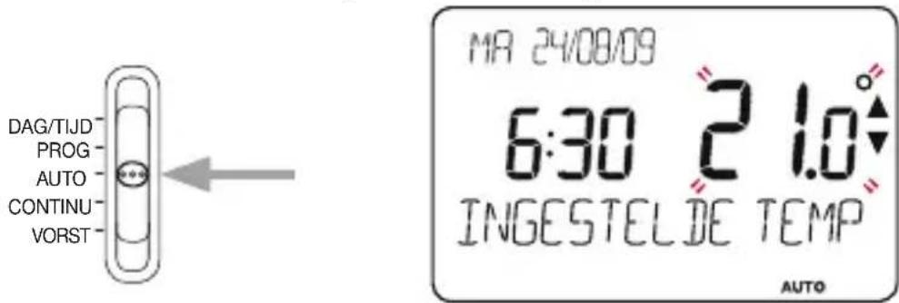 DAG/TIJD PROG AUTO CONTINU VORST MA 24/08/09 6:30 21.0° INGESTELDE TEMP AUTO