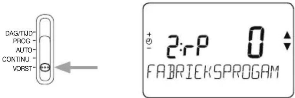 DAG/TIJD PROG AUTO CONTINU VORST + - 2:RP 0 FABRICKSPROGAM