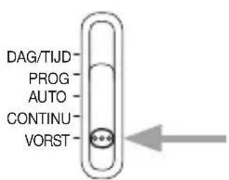 DAG/Tijd PROG AUTO CONTINU VORST