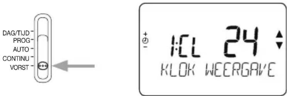 DAG/Tijd PROG AUTO CONTINU VORST + - 1:CL 24 KLOK WEERGAVE