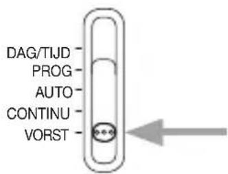DAG/TIJD PROG AUTO CONTINU VORST