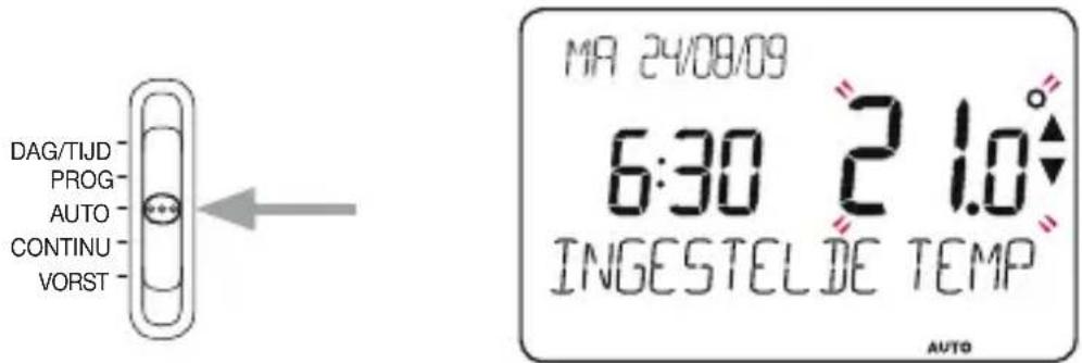 DAG/TIJD PROG AUTO CONTINU VORST MAR 24/08/09 6:30 21.0° INGESTELDE TEMP AUTO