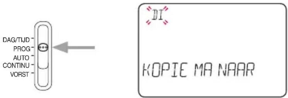 DAG/TIJD PROG AUTO CONTINU VORST DI KOPIE MA NAAR