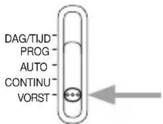 DAG/TIJD PROG AUTO CONTINU VORST
