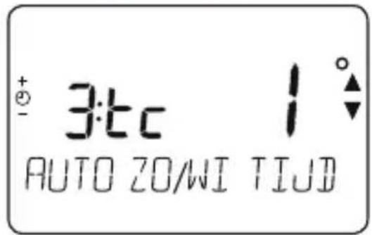 3:tc 1° AUTO ZONWI TIJD