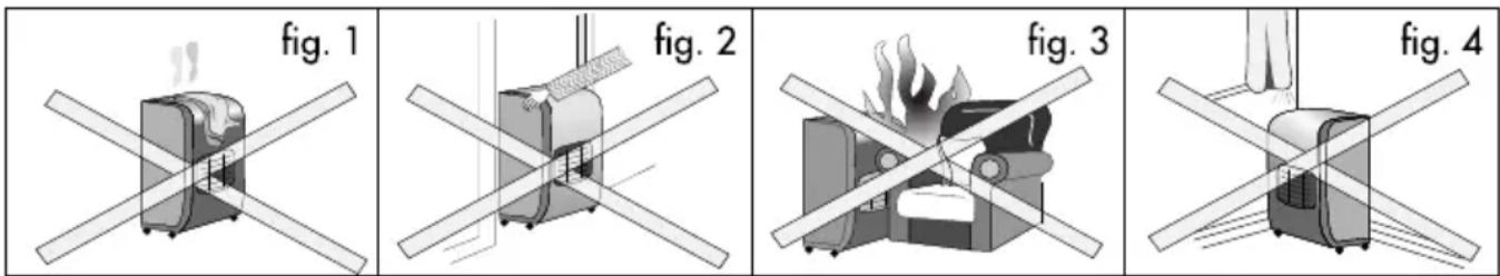 fig. 1 fig. 2 fig. 3 fig. 4