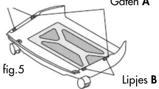 Galen A fig. 5 Lipjes B
