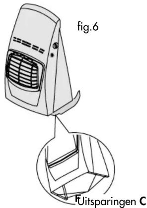 fig.6 F Uitsparingen C