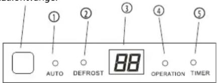 Auto DEFROST 88 OPERATION TIMER