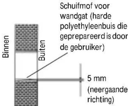 Binnen Buiten Schuifmof voor wandgat (harde polyethyleenbuis die geprepareerd is door de gebruiker) 5 mm (neergaande richting)
