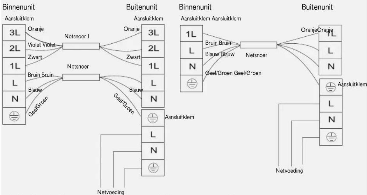 WHIRLPOOL AMC 982 - Bedradingsdiagram - 2