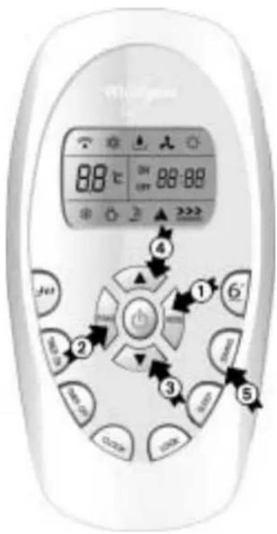 88℃ 88:88 ① ② ③ ④ ⑤ ⑥