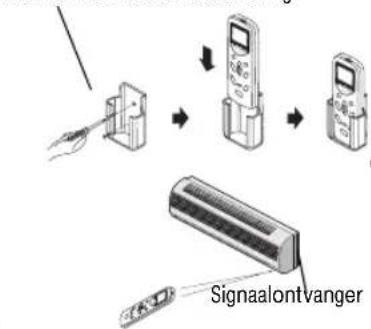 Signaalontvanger