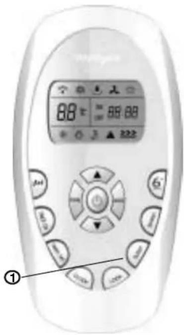 88°C 88:88 222 ①
