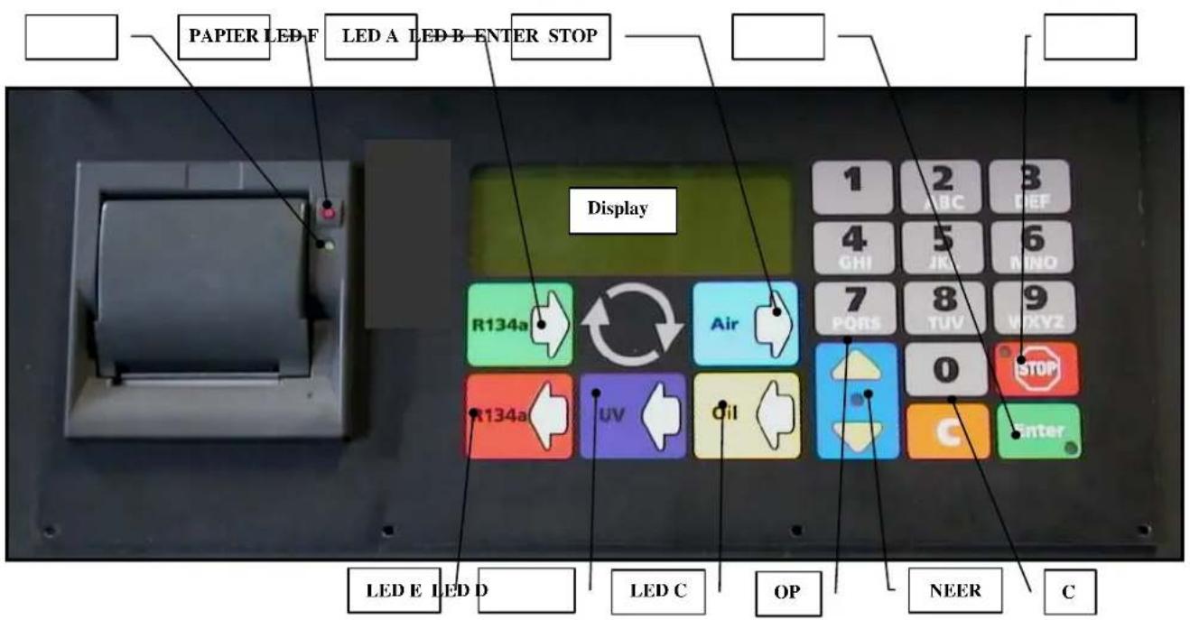PAPIER LED-F LED A LED-B-ENTER STOP Display 1 2 3 ABC DEF 4 5 6 CHI JK MNO 7 8 9 PORS TUV VXYZ 0 STOP R134a UV Oil C enter LED E LED D LED C OP NEER C