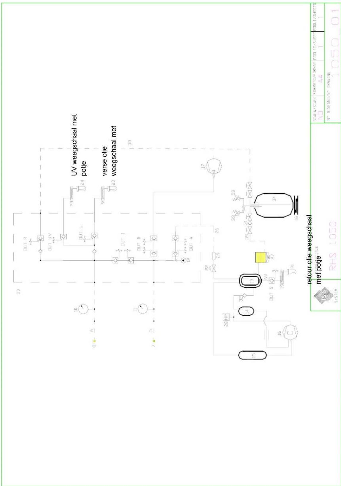 UV weegschaal met potje verse olie weegschaal met retour olie weegschaal met potje SCALE/SCALE FORMATS/FORMAT FOLIID/SHEET FOGL/SHEETS NO A4 1 1 N° BISEGND/N° DRAWING 1050_01 RHS 1050