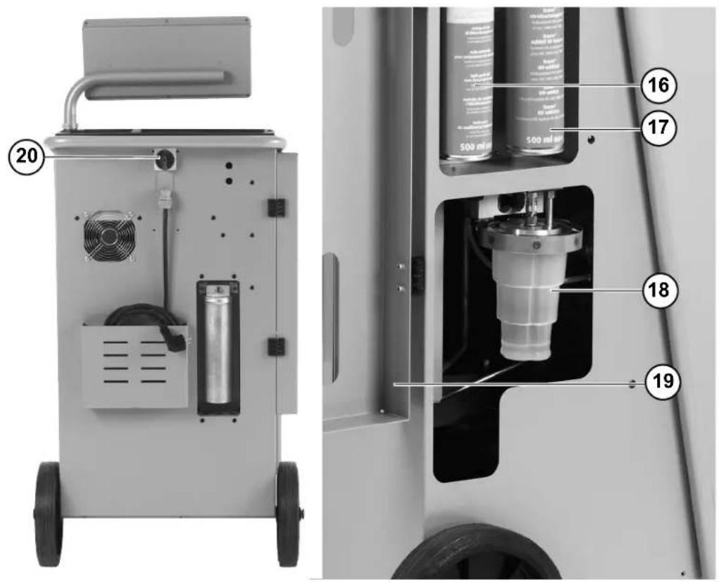 WAECO AirCon Service Center ASC 2500 - Achterzijde - 1