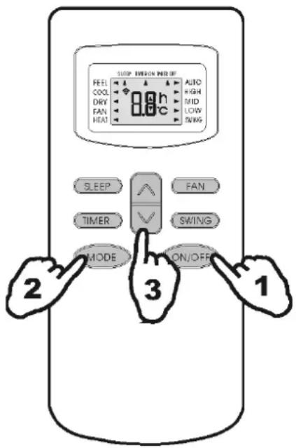 SUSP EMISSION PER OFF FEEL COOL DRY FAN HEAD AUTO HIGH MID LOW SWING 0.8h SLEEP FAN TIMER SWING MODE ON/OFF 1 2 3 1