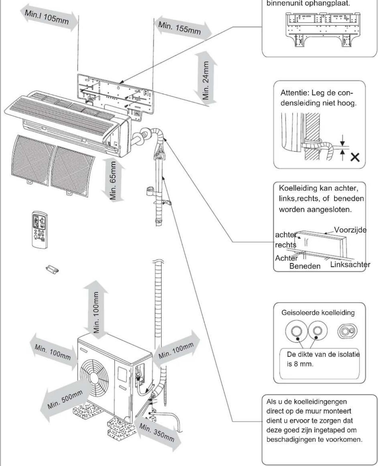 Maxicool SGL 1A COC - INSTALLATIEHANDLEIDING - 1