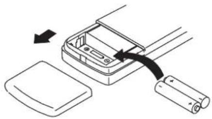 Maxicool SGL-1AHDC - INSTALLATIEAFSTANDSBEDIENING - 3