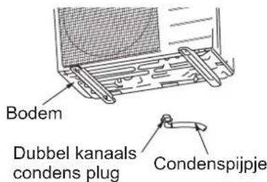 Bodem Dubbel kanaals condens plug Condenspijpje