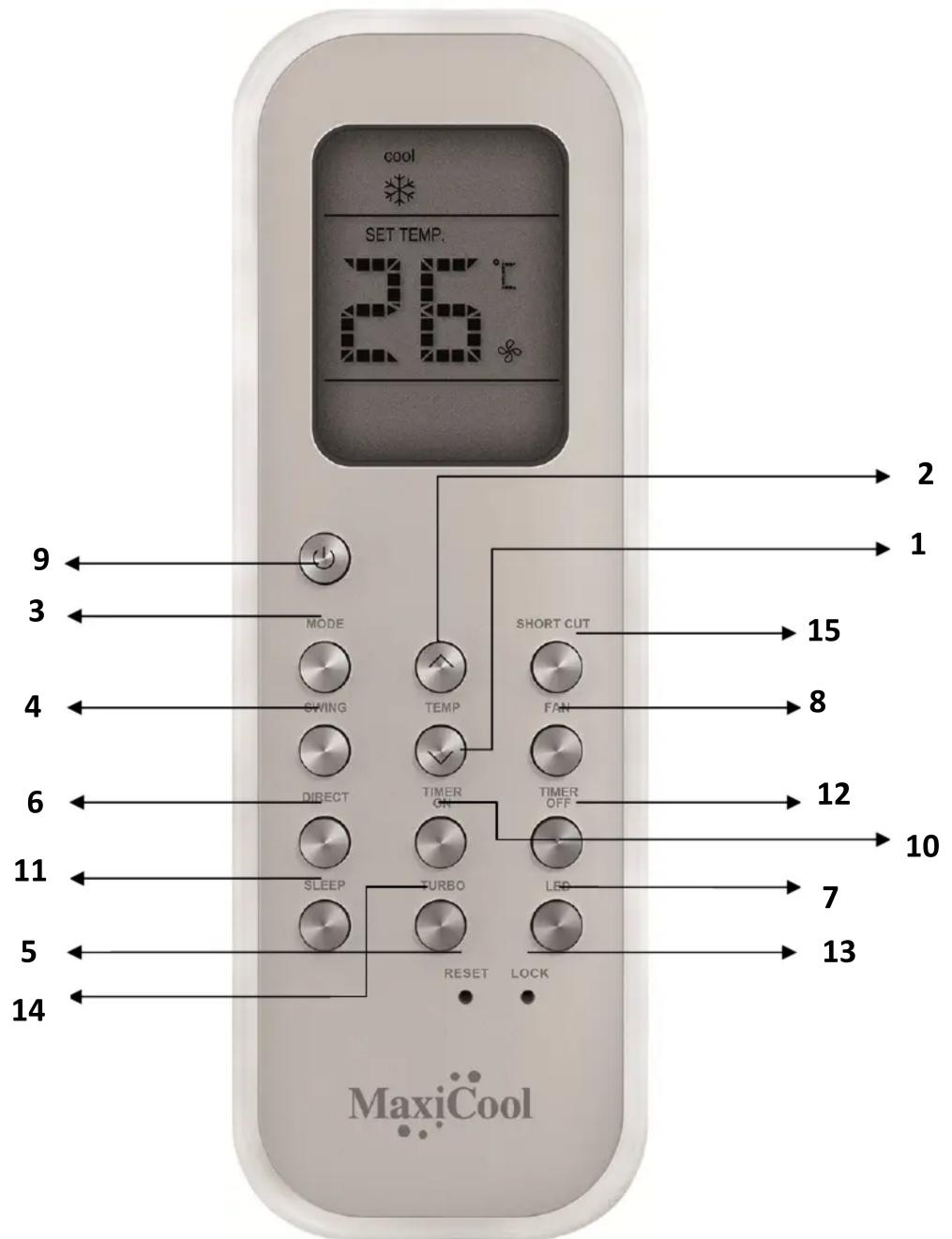 cool SET TEMP. 26°C 9 3 4 6 11 5 14 MODE SWING DIRECT SLEEP TURBO SHORT CUT TEMP FAN TIMER ON TIMER OFF LED RESET LOCK 2 1 15 8 12 10 7 13 MaxiCool