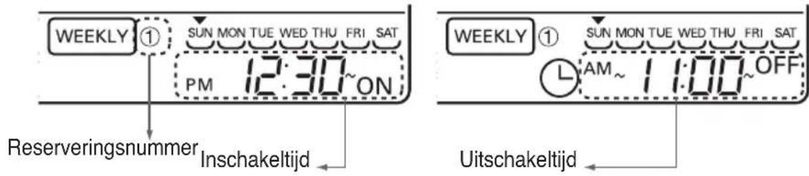 WEEKLY ① SUN MON TUE WED THU FRI SAT PM 12:30~ON Reserveringsnummer Inschakeltijd WEEKLY ① SUN MON TUE WED THU FRI SAT LAM~ 11:00~OFF Uitschakeltijd