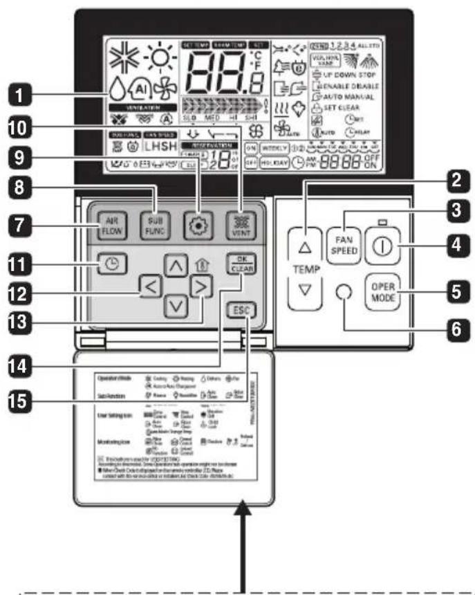 LG UB21 - Bekabelde Afstandsbediening - 1