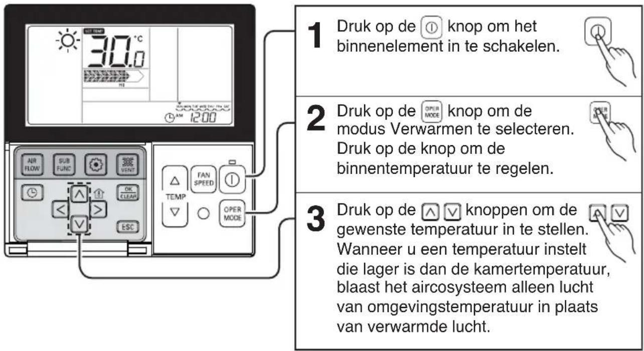 1 Druk op de ⏻ knop om het binnenelement in te schakelen. 2 Druk op de ⏻ knop om de modus Verwarmen te selecteren. Druk op de knop om de binnentemperatuur te regelen. 3 Druk op de ⏻ knoppen om de gewenste temperatuur in te stellen. Wanneer u een temperatuur instelt die lager is dan de kamertemperatuur, blaast het aircosysteem alleen lucht van omgevingstemperatuur in plaats van verwarmde lucht.