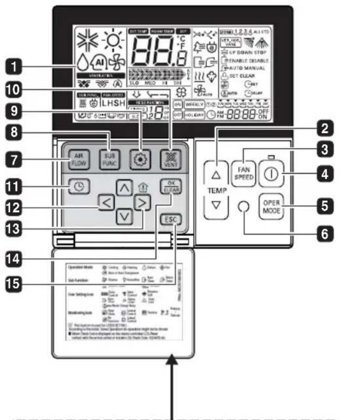 LG CT18 NQ2 - Bekabelde Afstandsbediening - 1