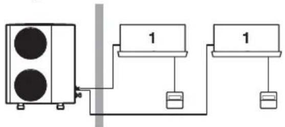 LG CT18 NQ2 - Wat te doen voor gebruik - 2
