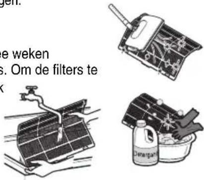 gen. e weken s. Om de filters te K Despassant