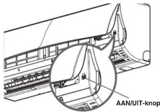 AAN/UIT-knop