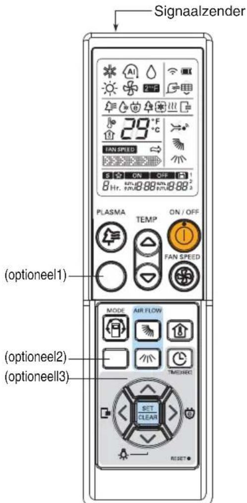 Signaalzender 29°F FAN SPEED ON OFF 8 Hr. 10:00 PM/10:00 PM/10:00 (optioneel1) ON / OFF TEMP FAN SPEED MODE AIR FLOW TIMEDEC optioneel2 optioneel3 SET CLEAR RESET