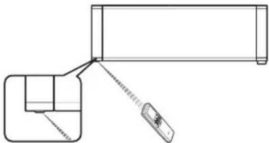 LG CS18 - OPMERKING - 2
