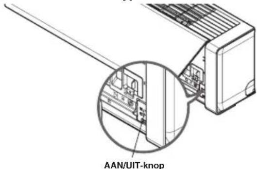 AAN/UIT-knop