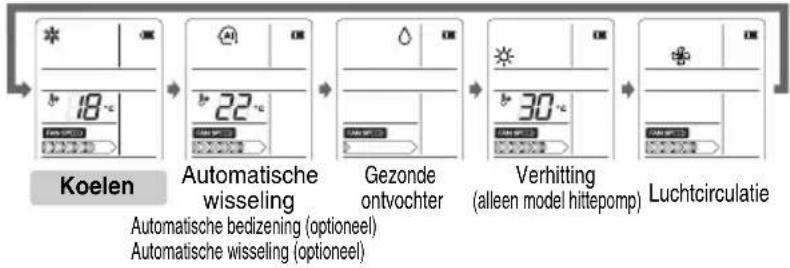 LG CS09 - Bedieningsmodus - 3