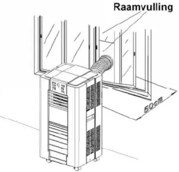 Raamvulling 50cm