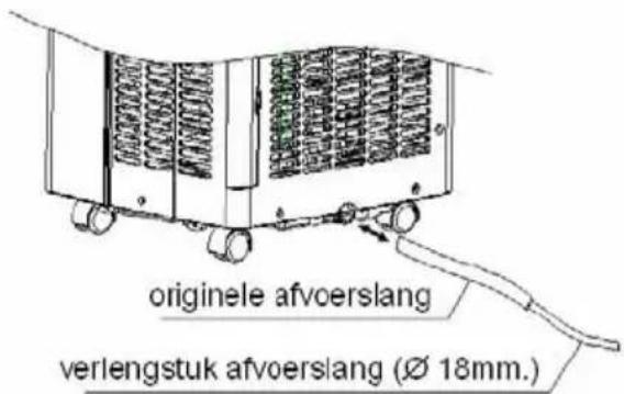 originele afvoerslang verlengstuk afvoerslang (∅ 18mm.)