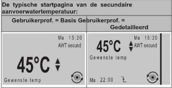 DAIKIN Altherma EHVX08S26CA - Bepalen welke temperatuurregeling u gebruikt (methode 2) - 2