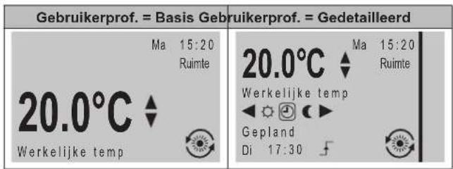 Gebruikerprof. = Basis Gebruikerprof. = Gedetailleerd Ma 15:20 Ruimte 20.0°C Werkelijke temp 20.0°C Ma 15:20 Werkelijke temp Gepland Di 17:30