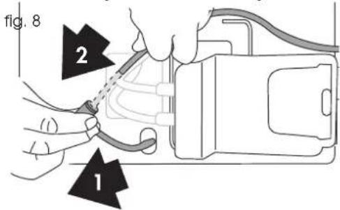 fig. 8 2 1