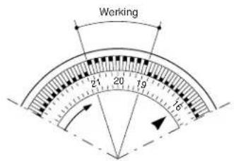Working 21 20 19 16